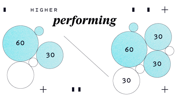 Image of ISV Tech BP layouts 4