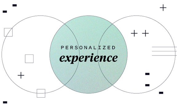 Image of ISV Tech BP layouts 5