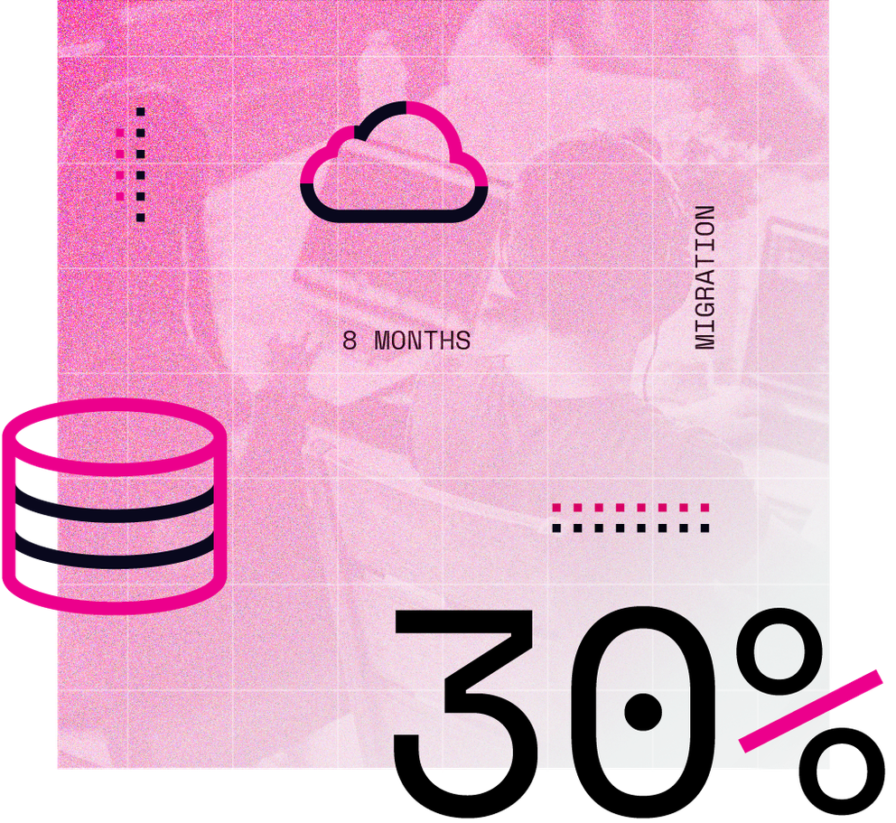 Image of Mint Payments Inline 2