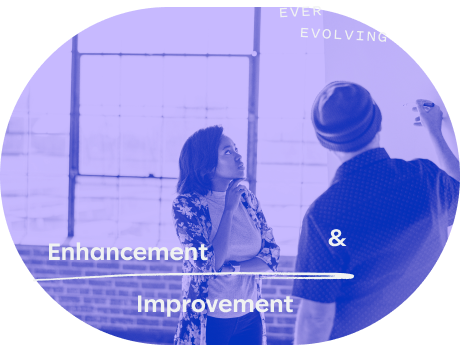 Image of Asset blueprint eando strategic 01