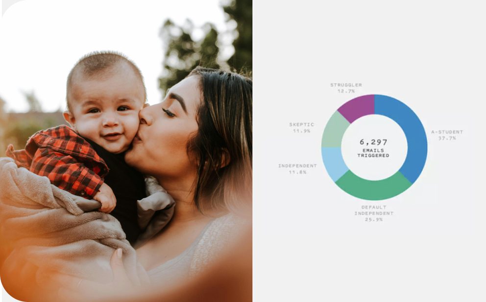 Image of Asset case study card cecilia health