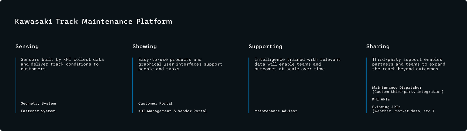 Image of Asset kawasaki eftip 01